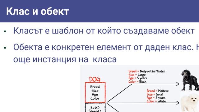 1. ООП Въведение смотреть онлайн