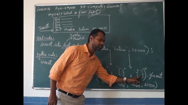 GRADE XII - COMPUTER SCIENCE LESSON 14 INTERFACE PYTHON - UPDATE смотреть онлайн