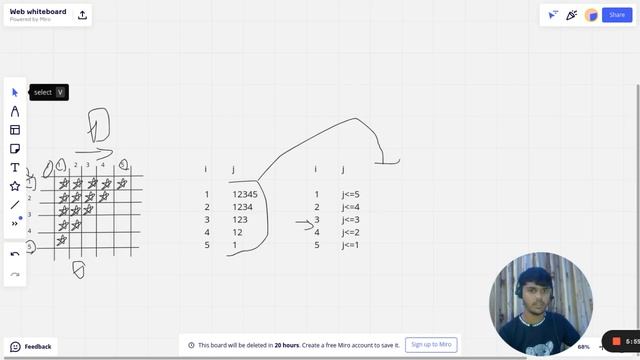 Reverse Left Triangle Star Pattern Program in JAVA - shubhamvsnv смотреть онлайн