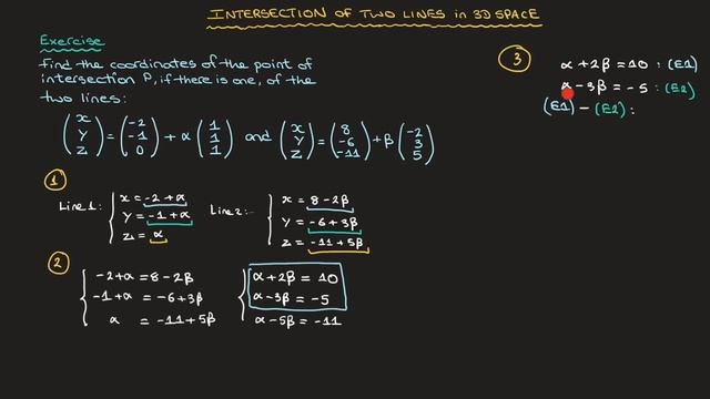 Intersection of Two Lines in 3D Space | Intersecting Lines смотреть онлайн