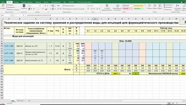 Revit Addin Чертежный вид с аннотациями оборудования по таблице Excel смотреть онлайн