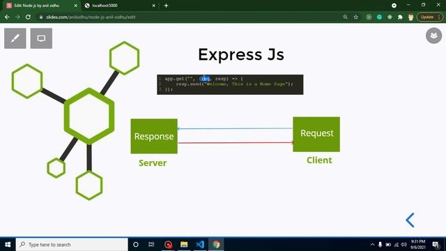 Node JS in Hindi # 19 Routing Params - Request and Response смотреть онлайн