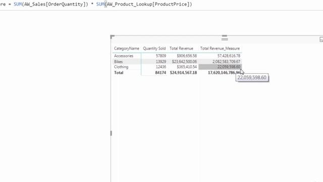 5.21 DAX Demo Iterator Functions (SUMX, RANKX) | Analyzing Data with DAX | Learn Power BI 2022 смотреть онлайн