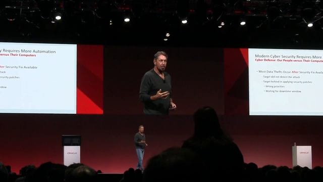 Larry Ellison - Oracle Autonomous Database and Cybersecurity (1) at Oracle OpenWorld 2017 - #OOW17 смотреть онлайн