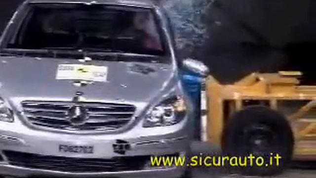 Crash Test EuroNCAP Mercedes Classe B (2006)www.sicurauto.it смотреть онлайн