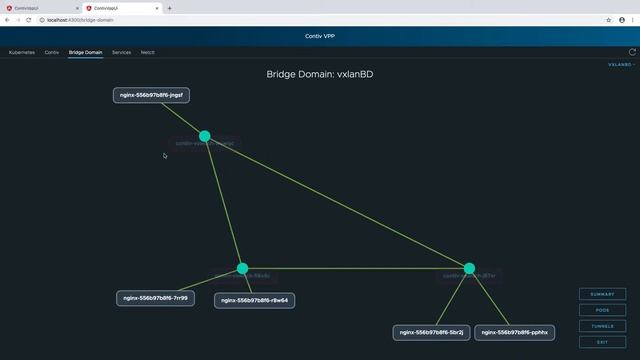 contiv vpp demo video смотреть онлайн