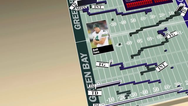 Aw, dang it | Dorktown смотреть онлайн