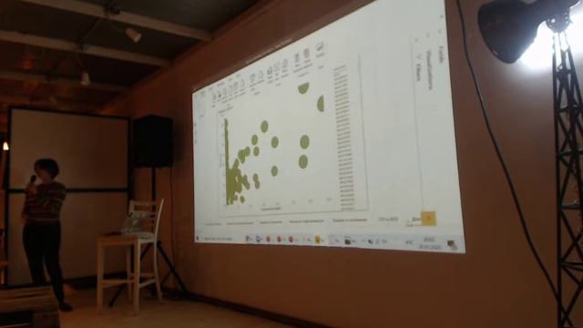 Практическая аналитика UX BI веб для бизнеса смотреть онлайн