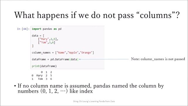 Learning Pandas from Zero: Ch. 2 Creating your first Dataframe смотреть онлайн