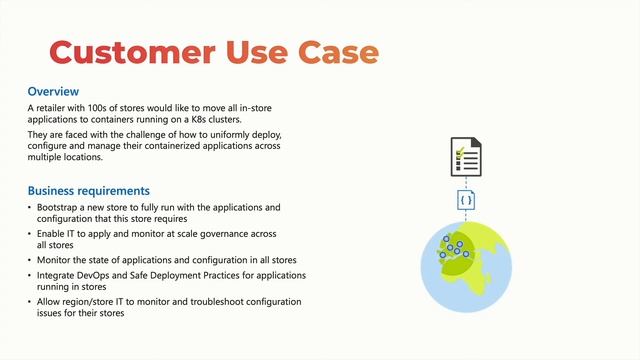 Deep Dive into Azure Arc смотреть онлайн