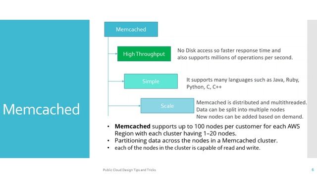 What is Amazon Elasticache | How to improve latency and throughput of read-heavy application смотреть онлайн