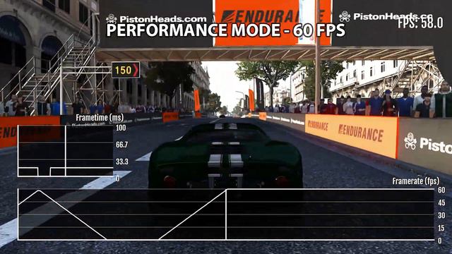 Grid Autosport Nintendo Switch - Performance vs Graphics Mode SplitScreen Graphical & FPS Compariso смотреть онлайн