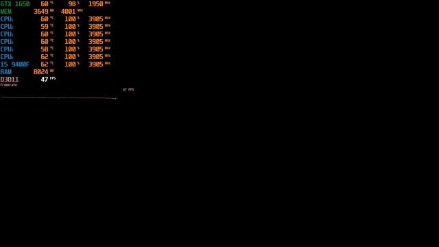 Assassin's Creed Odyssey Test in Windows 11 (GTX 1650 + i5 9400F) смотреть онлайн