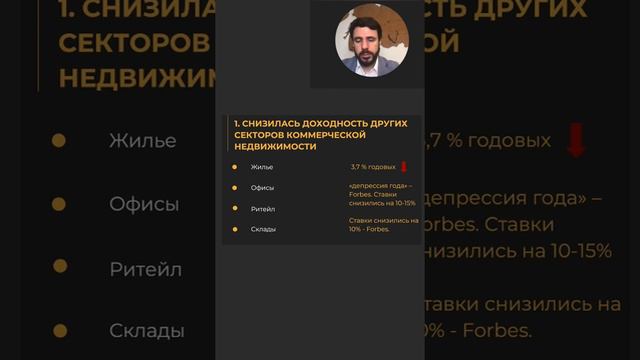 Предпосылки для того, чтобы смотреть в сторону коллективных инвестиций в сфере загородной недвижимо смотреть онлайн