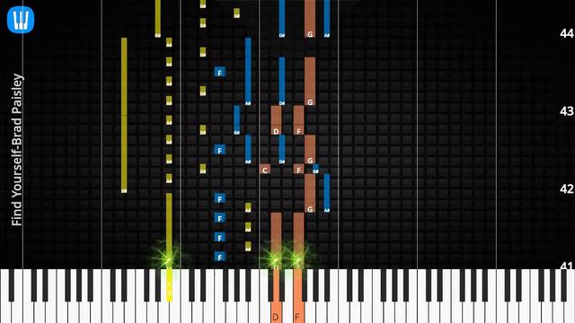 🎹Find Yourself, Solo & Chord, Brad Paisley, Synthesia Piano