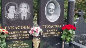 Ваганьковское кладбище. Известные люди.