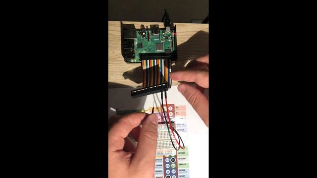 Tutorial: Control Raspberry Pi GPIO via HTTP Web Server смотреть онлайн