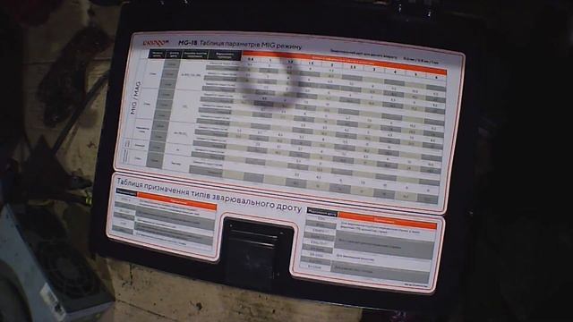 Обзор на полуавтомат Dnipro-M MG-18 смотреть онлайн