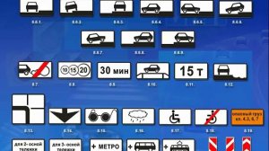 ПДД 2013: Знаки дополнительной информации (таблички)
