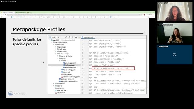 Tackling the Kubernetes software packaging puzzle with CNCF project Carvel смотреть онлайн