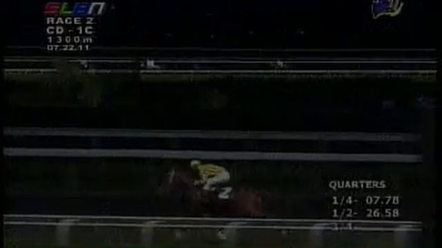 MHP SLLP JULY 22, 2011 RACE 2 KEY LOGGER.mpg смотреть онлайн