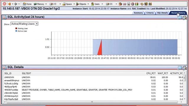 2014 02 26 DBA 101 как найти и устранить причины замедления работы БД смотреть онлайн