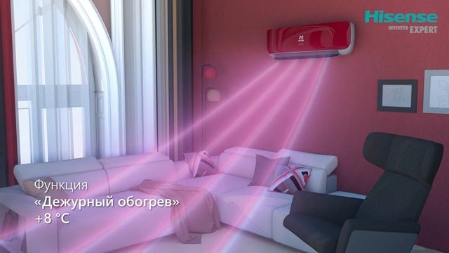 Инверторные кондиционеры HISENSE RED CRYSTAL Super DC Inverter _ Cплит-системы Хайсенс Ред Кристал смотреть онлайн