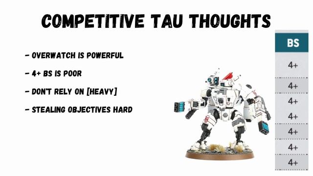 Tau In 10th RTT : My Thoughts
