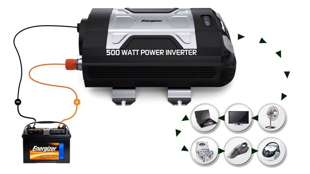 ENERGIZER - EN500 POWER INVERTER 500W DC TO AC смотреть онлайн