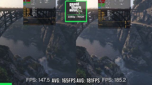 Ryzen 7 3700X vs Ryzen 7 5700X - Upgrade Or Not? смотреть онлайн
