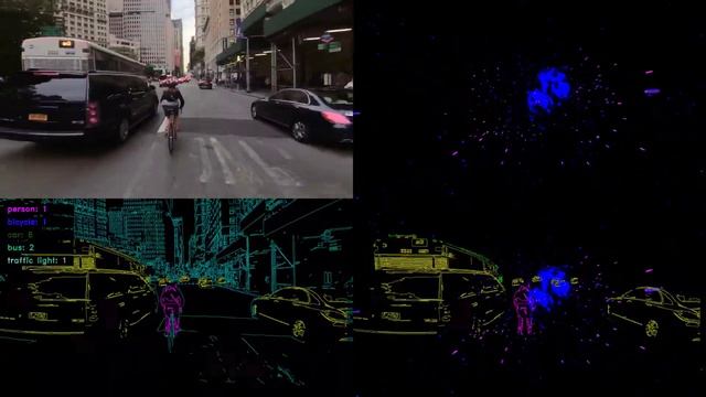 Python OpenCV Mask R-CNN смотреть онлайн