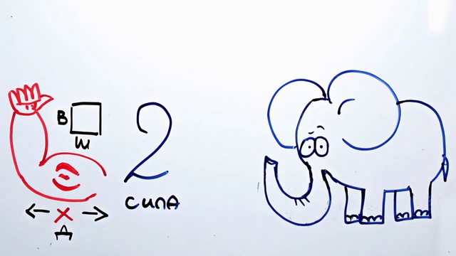 Научпок - Наука и супергерои