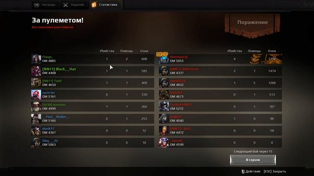 Crossout: КАТАЕМСЯ НА УПОРОТОМ РОБОТЕ (СТРИМ АРТ КРАФТЕРА) смотреть онлайн