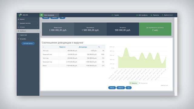 Waltex: Гид по разделу "Dashboard" смотреть онлайн