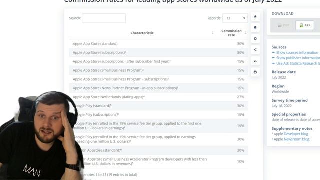 What is going on? Price Differences - Infinite Magicraid смотреть онлайн