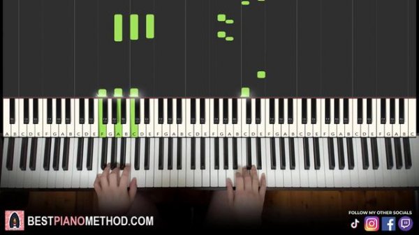 How To Play - Red Sun in the Sky (Piano Tutorial Lesson)