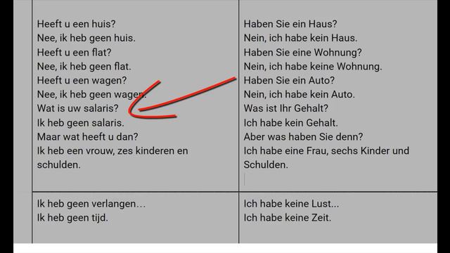 Немецкий и Нидерландский языки Урок 2 смотреть онлайн