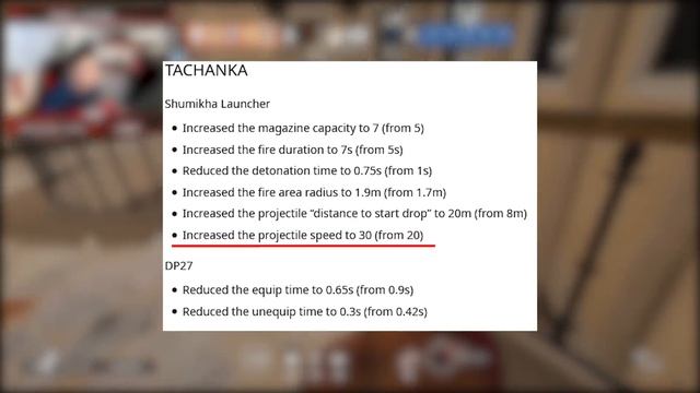 Нерф Ягера, Бафф Эйса, Бафф Тачанки и многое другое | RAINBOW SIX SIEGE смотреть онлайн