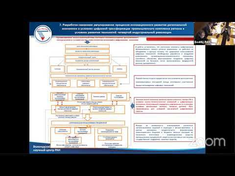 Ученый совет 15.01.2021 смотреть онлайн