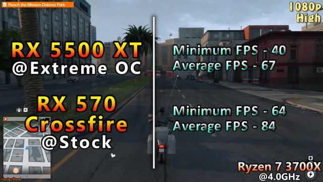 RX 5500 XT @Extreme OC Vs RX 570 Crossfire @Stock | PC Gaming Benchmark Test