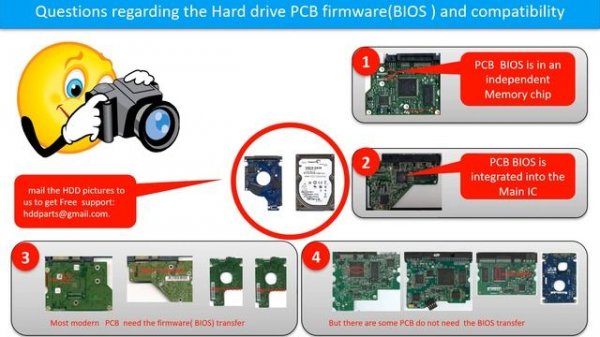Seagate  100687658   ST3000DM001, ST2000DM001, ST2000DL003 PCB  repair hard drive data recovery