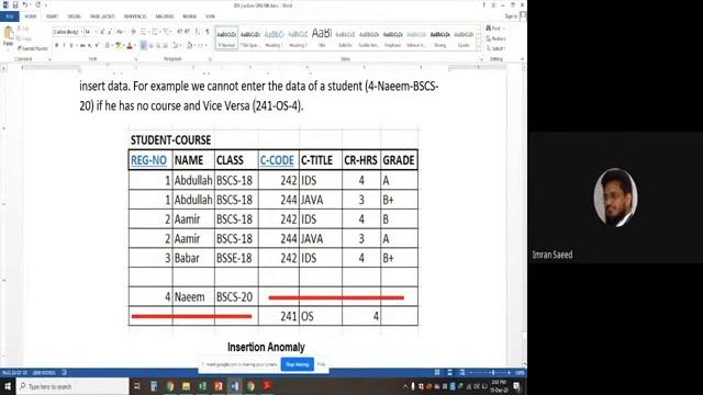 ANOMALIES in a Relation : Introduction to Database System (IDS)(Class Lecture Recording) смотреть онлайн