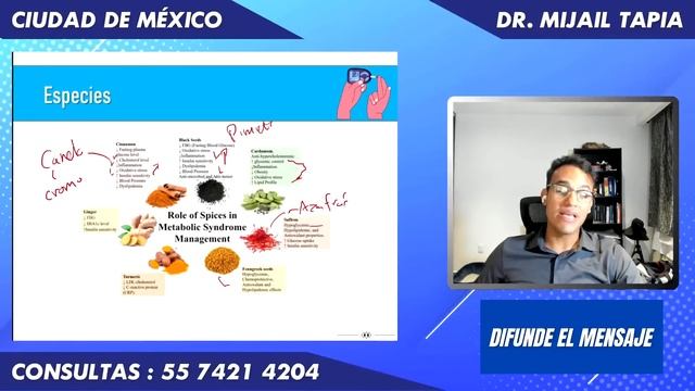 ¿CÓMO COMER CON DIABETES?: recetas y alimentos funcionales смотреть онлайн