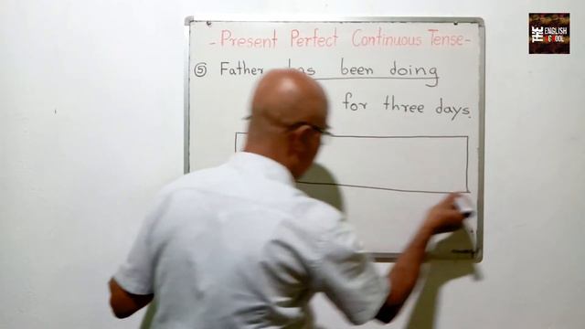 Learn tenses in English | Present Perfect Continuous Tense | The Cool English смотреть онлайн