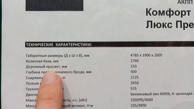 УАЗ. Какие цены под Новый год на YAZ? смотреть онлайн