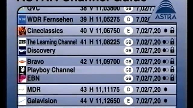 ASTRA Channel Guide 1996