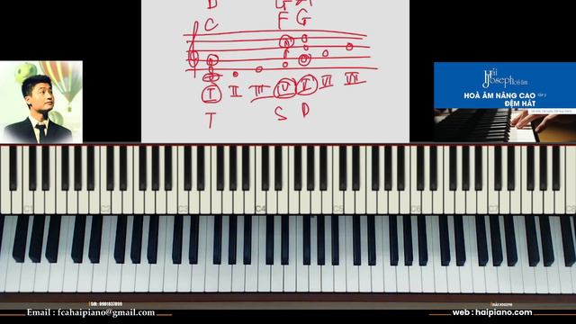VÒNG 1-4-5 ÁP DỤNG CHO CÁC BÀI HÁT | Hoà âm Hải Joseph | смотреть онлайн