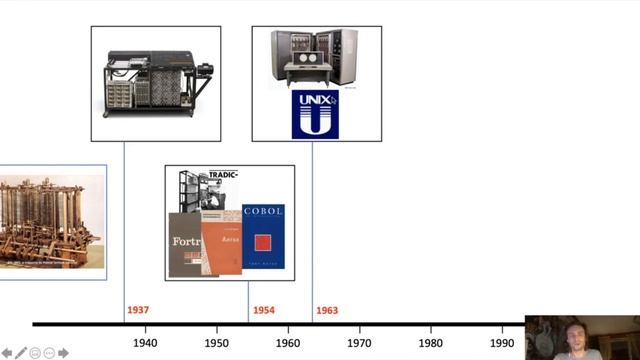 АПС Л1. Вводная смотреть онлайн