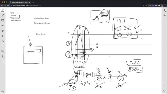 unsafecsharp: Мультиплеер в играх смотреть онлайн