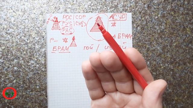 О силе и слабости Империи. Видео 322. смотреть онлайн